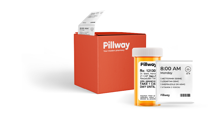 Get Prescription Medication for Canadian Snowbirds